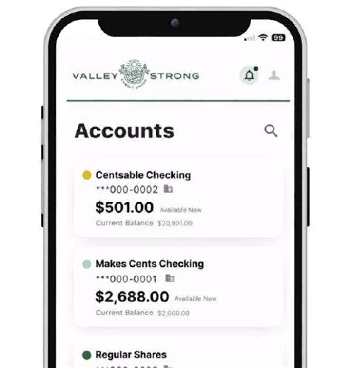 What makes a bank strong?