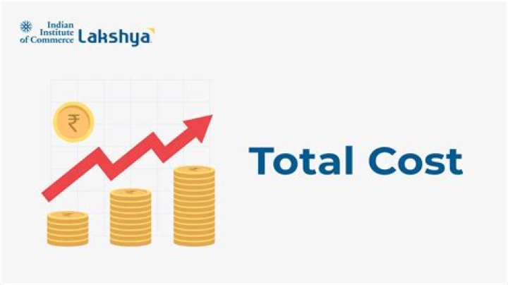 What requires banks to keep a portion of the total deposits?