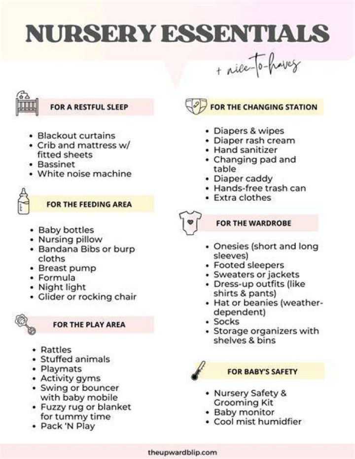 What should I name my nursery?