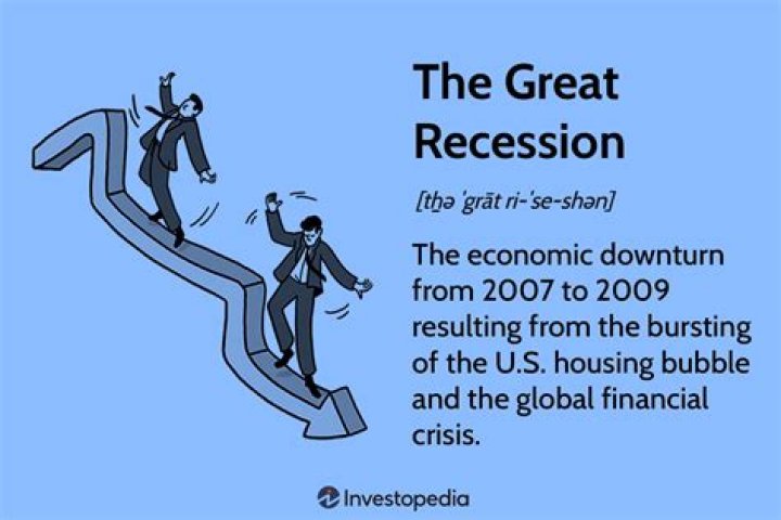 What was the effect of the global financial crisis?