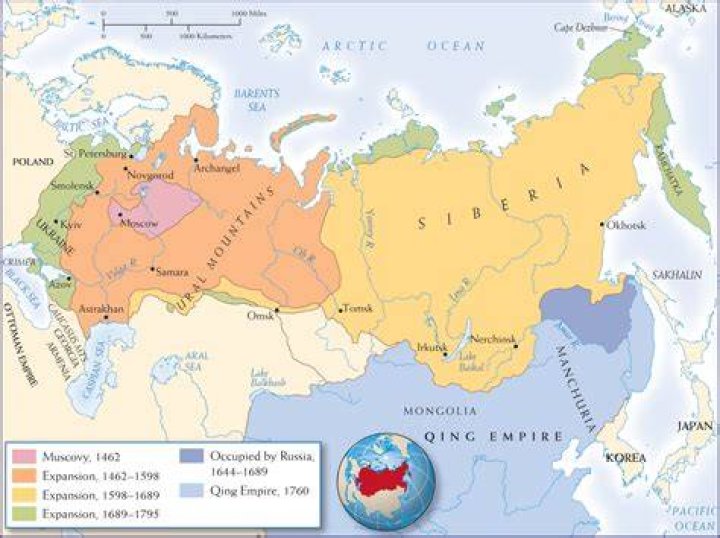What were the strengths of the Russian empire?