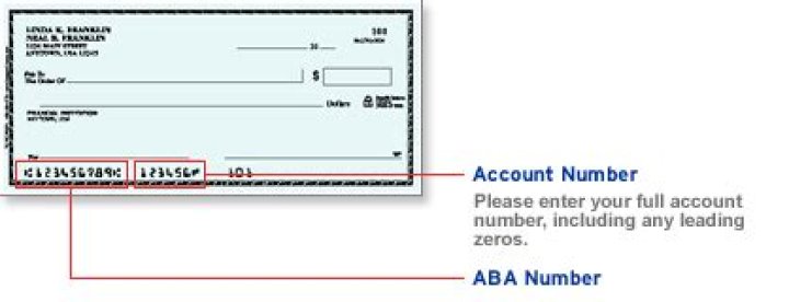 Where can I cash a Citibank check?