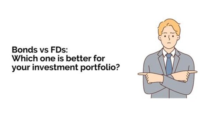 Which is better for investment bank or post office?