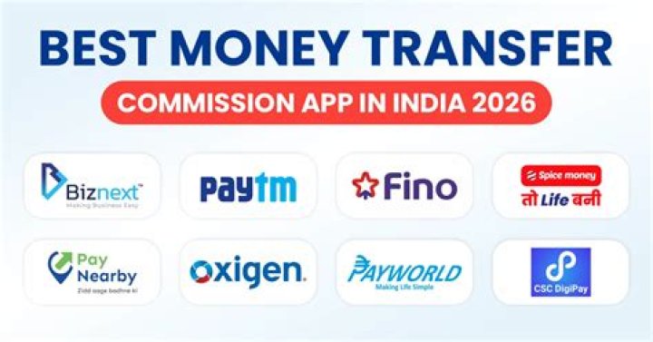 Which site is best for money transfer in India?