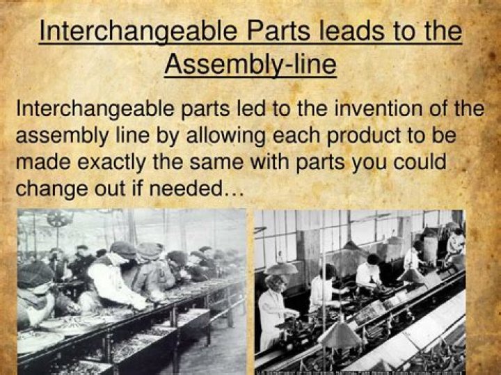 Who introduced standard interchangeable parts?
