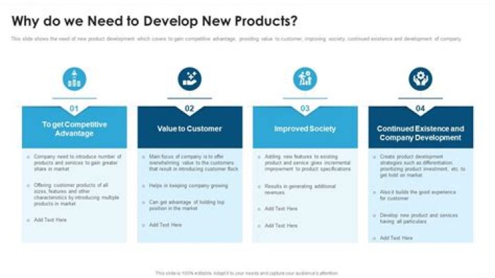 Why is it important for a company to develop new products?