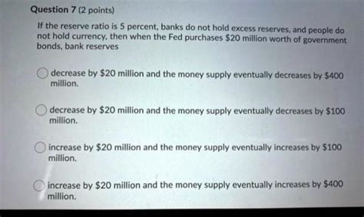 Why would banks choose to hold excess reserves?